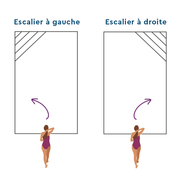 Choix escalier piscine